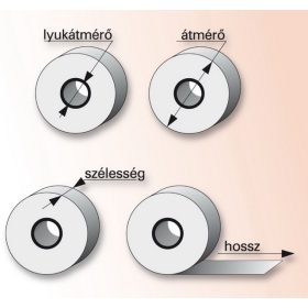 Pénztárgépszalag 57,5/30 (csomag)