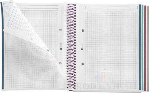 Spirálfüzet A/5 4x25 lapos, négyzetrácsos MQ "Botanical Flora" Mediterraneo